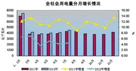 少些“套路”，多些真情